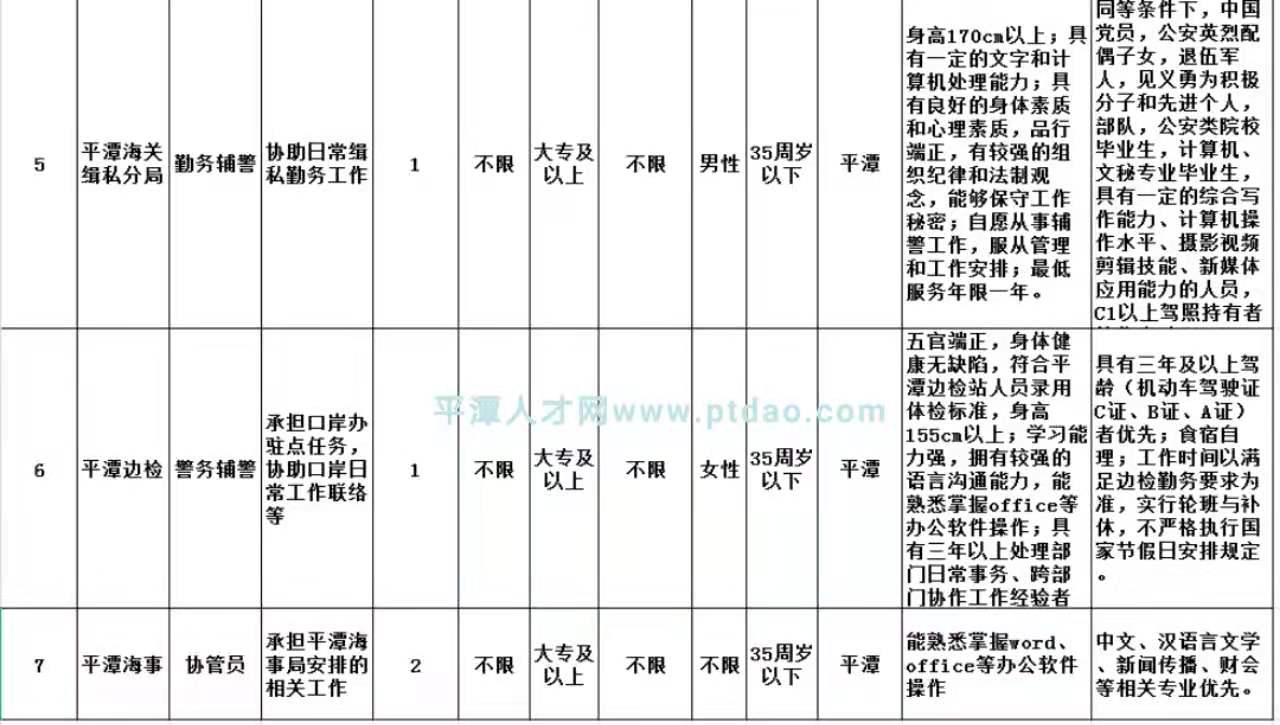 海關2.jpg 海關2.jpg