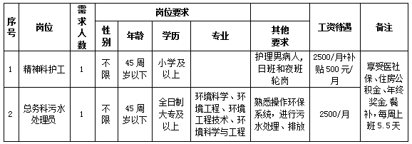 微信截圖_20220104223934.png
