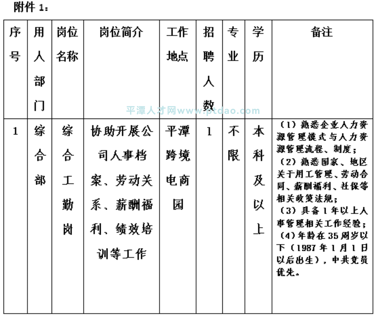 903cb4ee362a8e5be9ca1f947a81488.png