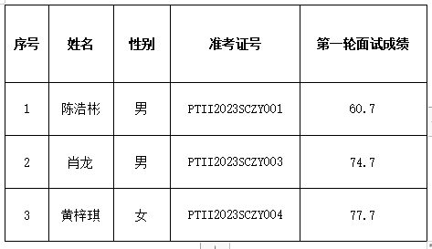 微信截圖_20231020164917.png