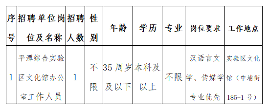 微信圖片_20231122095641.png 微信圖片_20231122095641.png