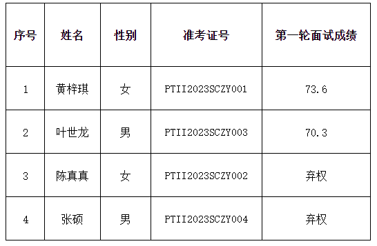 微信截圖_20231124100135.png
