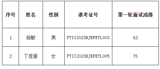 微信截圖_20231130104617.png
