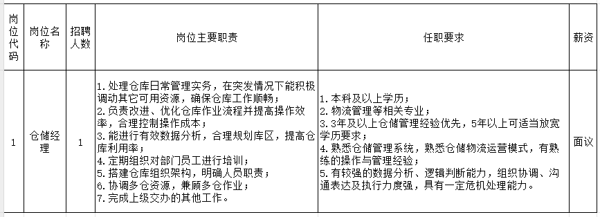 微信截圖_20231201094745.png