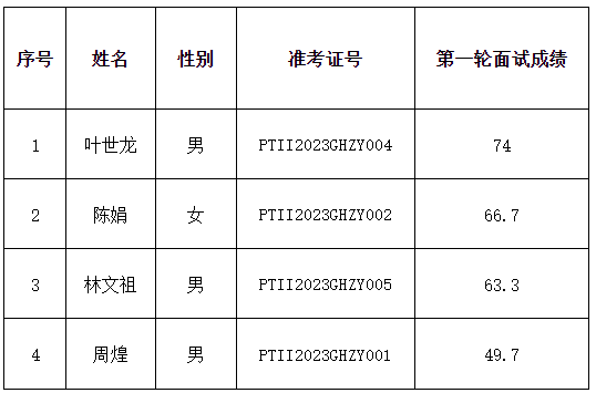 微信截圖_20231205152830.png