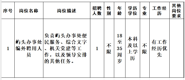 微信截圖_20240910095438.png