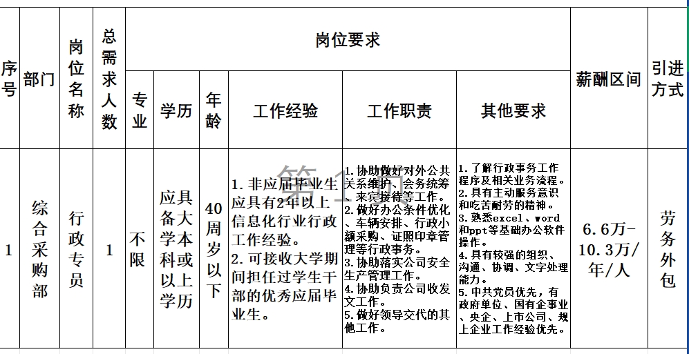 微信截圖_20250224181137.png