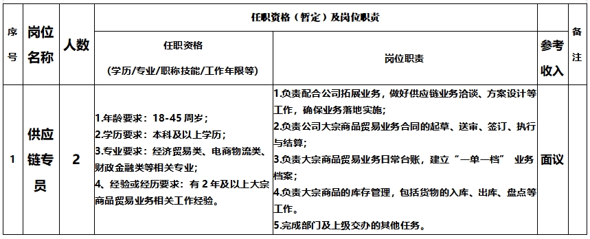 微信截圖_20250512102727.png